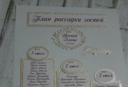 Свадебные аксессуары Логинова Татьяна
